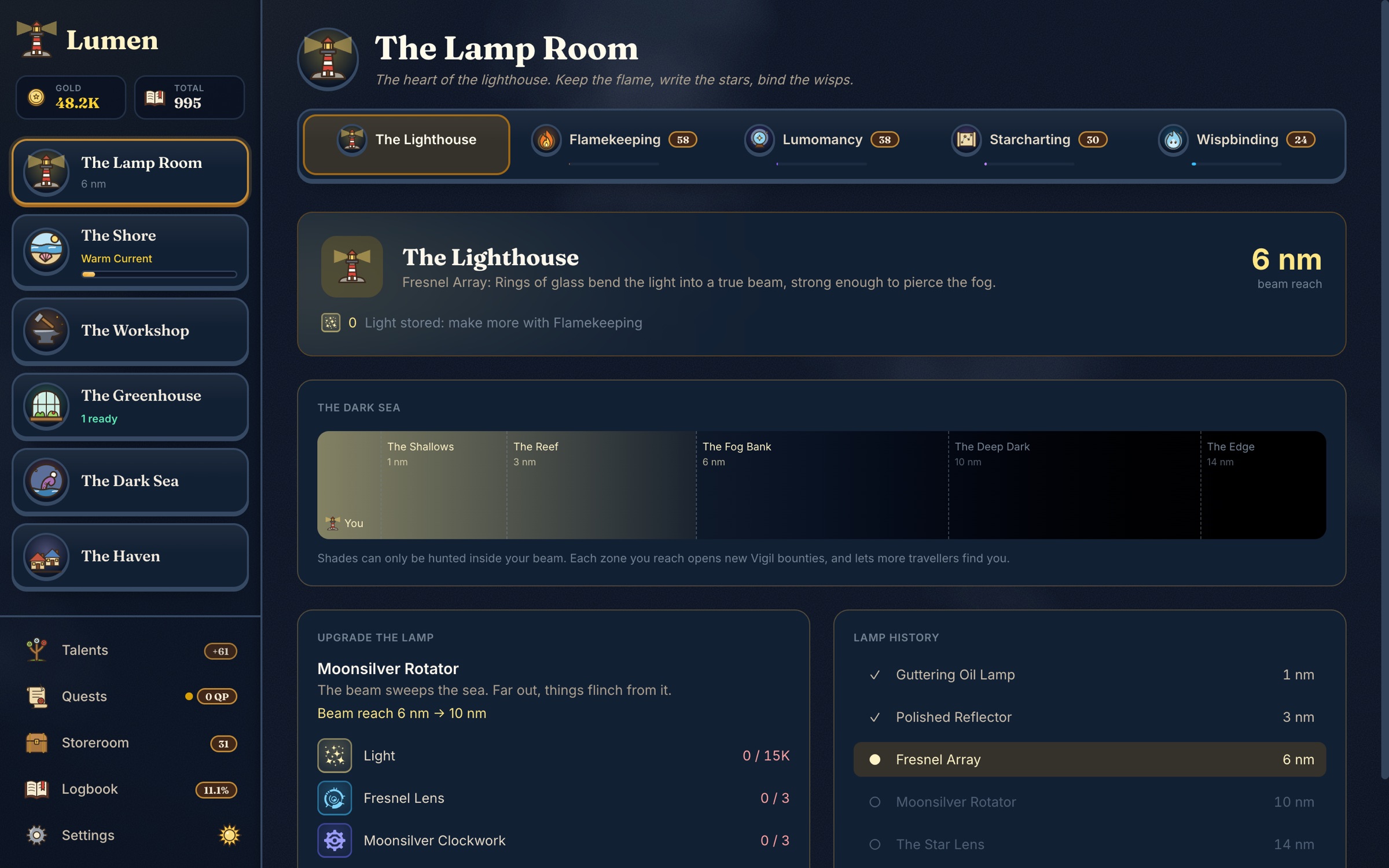 The Lamp Room at night.