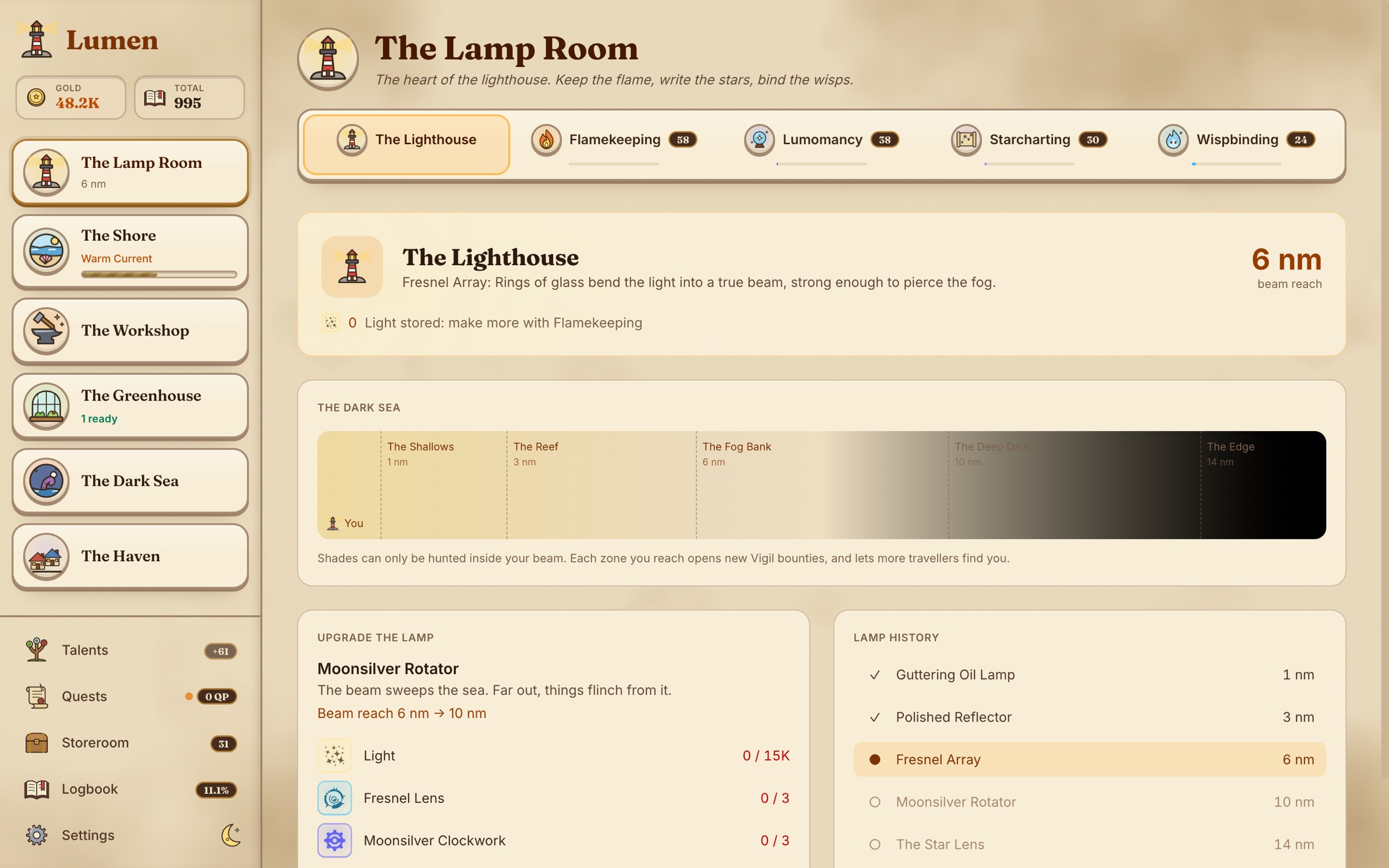 The Lamp Room: the lighthouse, how far its beam reaches over the dark sea, and the next lamp upgrade.