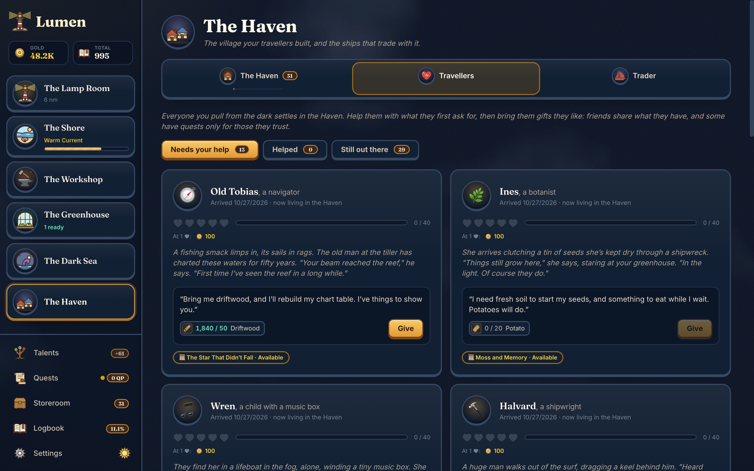 Travellers in the Haven, each with a request and a friendship meter.